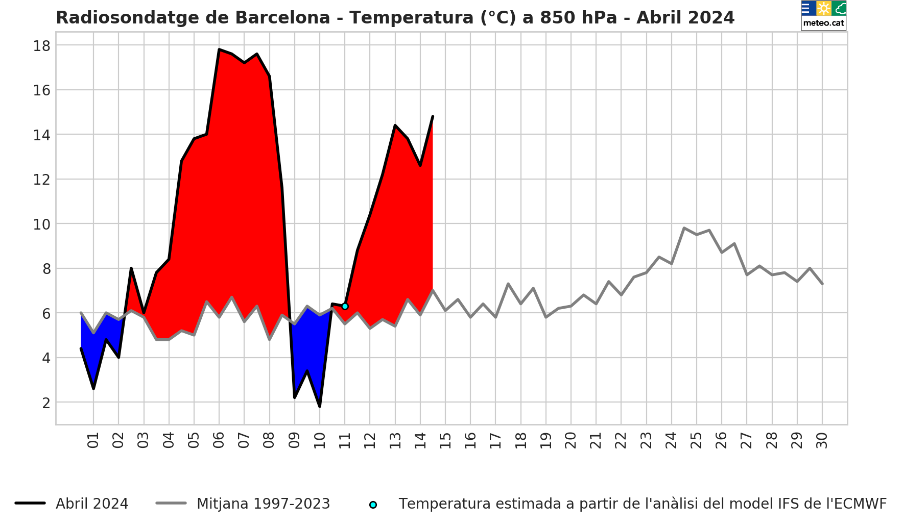 5.RS_850_Abril_2024_dia15_00h