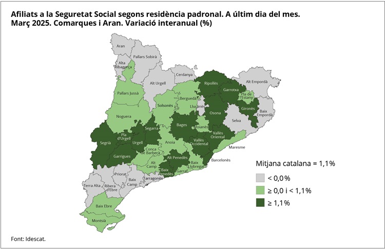 Mapa. Afiliats a la Seguretat Social segons residència padronal. A últim dia del mes. Març 2025. Comarques i Aran. Variació interanual (%) Mapa. Afiliats a la Seguretat Social segons residència padronal. A últim dia del mes. Març 2025. Comarques i Aran. Variació interanual (%)
