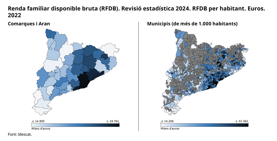 Mapes. Renda familiar disponible bruta. Renda per habitant. Euros. Comarques i Aran i Municipis. 2022 Mapes. Renda familiar disponible bruta. Renda per habitant. Euros. Comarques i Aran i Municipis. 2022