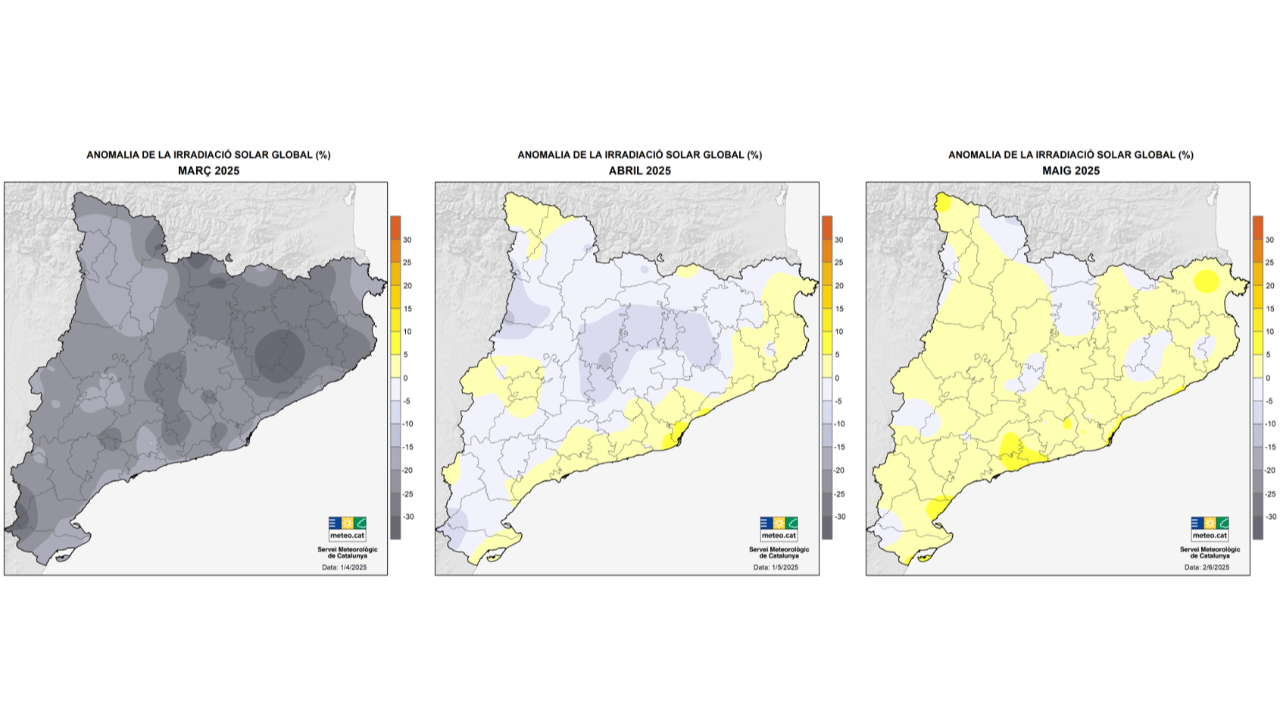 ars10_2025_pri_3mesos ars10_2025_pri_3mesos